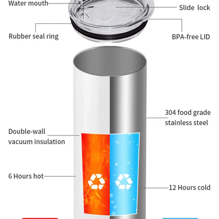 20oz sublimation tumbler - Flat Edge