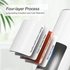 20oz sublimation tumbler - Flat Edge